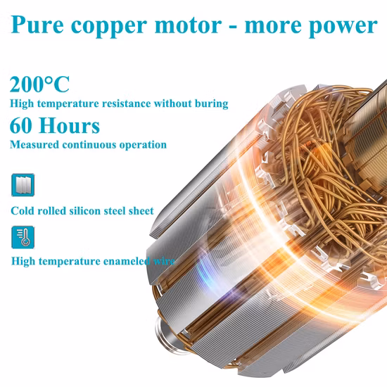 Cwe 1200W Demolition Breaker Power Tools Rotary Hammer